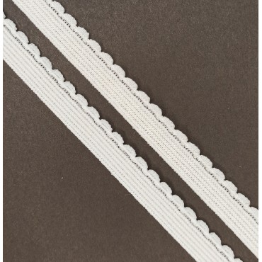Резинка ажурная (мягкая)  9мм сумрачный белый (цв.004) (RA-001)